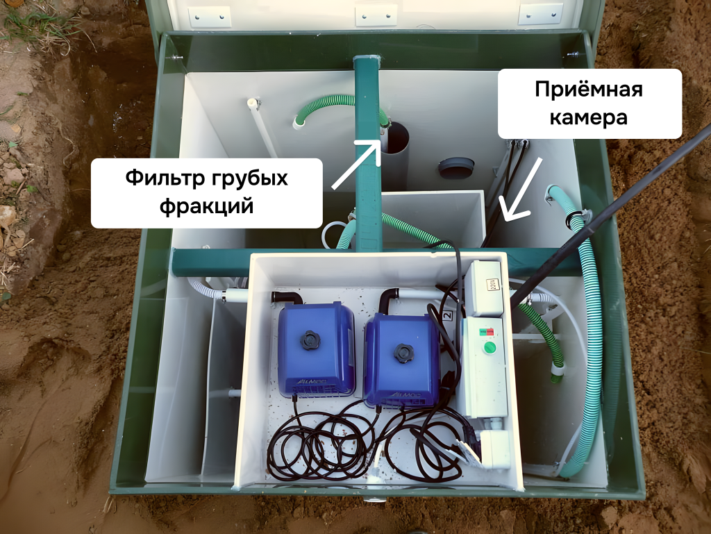 Устройство септика изнутри